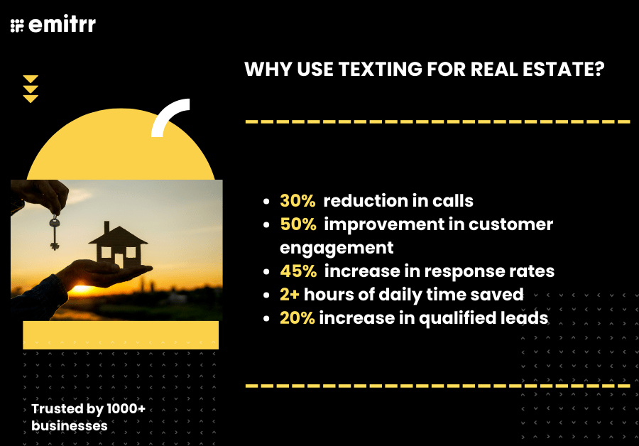 100 Downloadable Real Estate Text Templates Emitrr