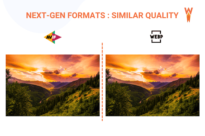 How to Serve Images in NextGen Formats