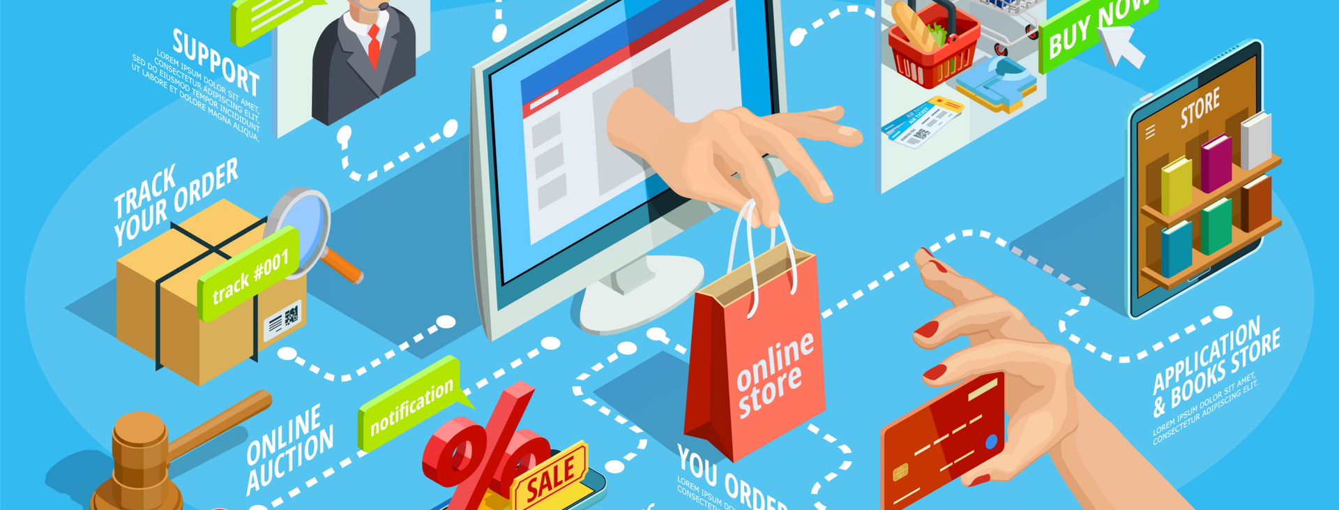 7 Best Free WordPress Themes for 2020
