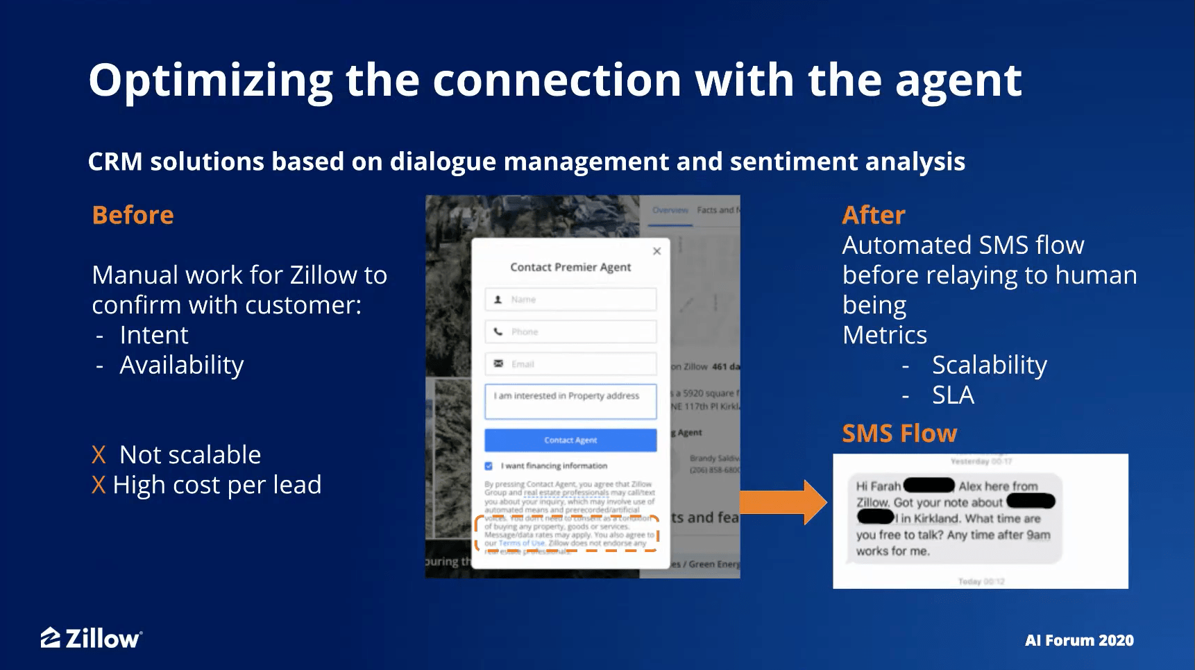 Zillow 2020 AI Forum Recap Zillow Tech Hub