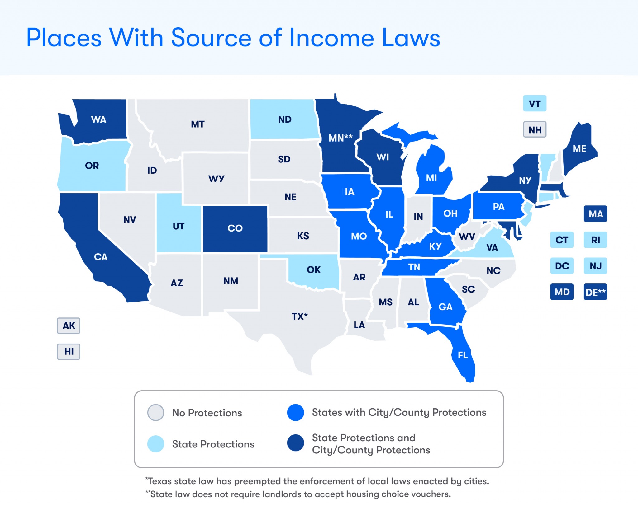 How to Find Out If Your State Has Source of Protection Laws