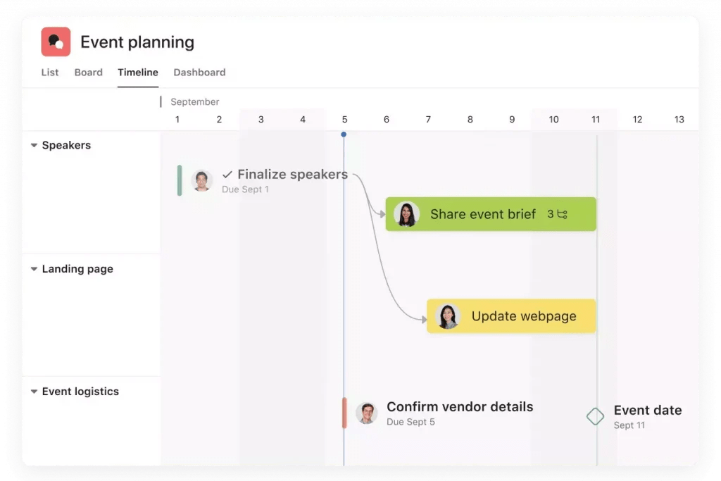 21 Best Organization Apps for Work and Home in 2024 2sync