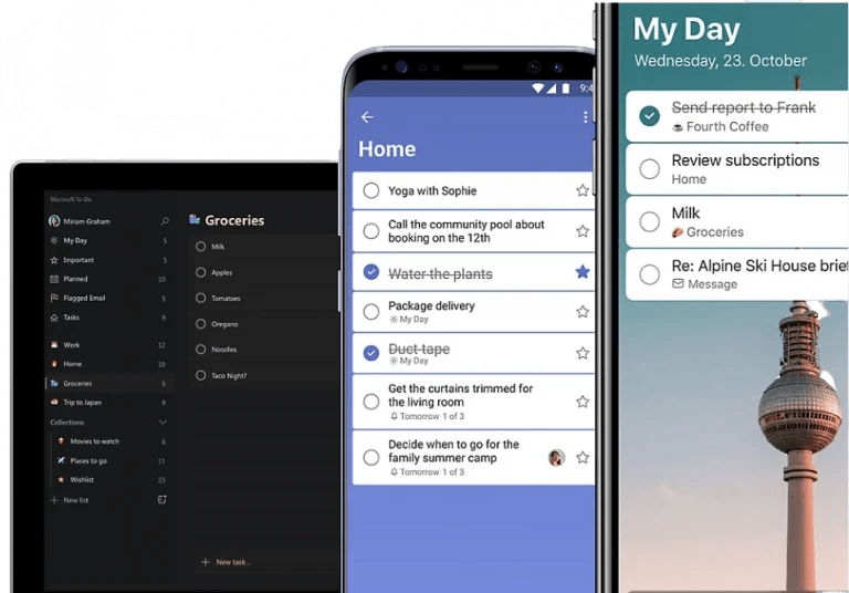10 Best ToDo List Apps in 2025 2sync