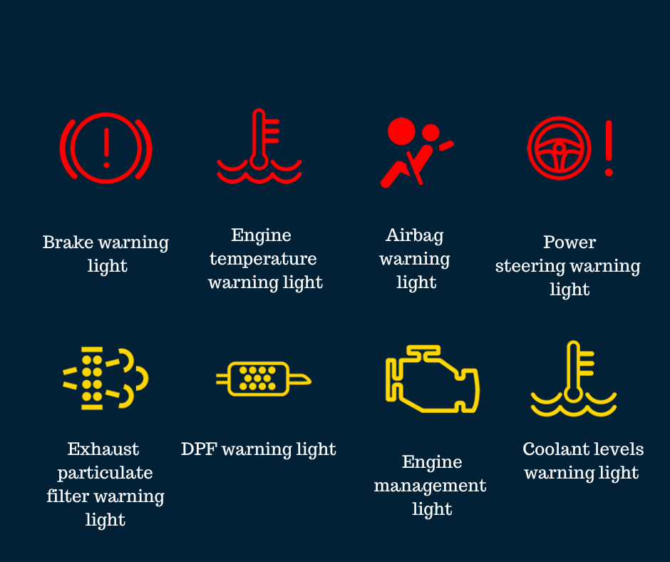 Autobuy Cash for cars We buy any car