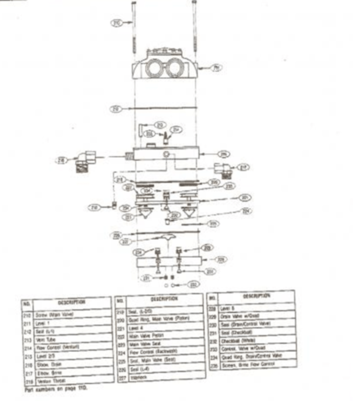 Culligan Estate 2 Parts Diagram Atkinsjewelry