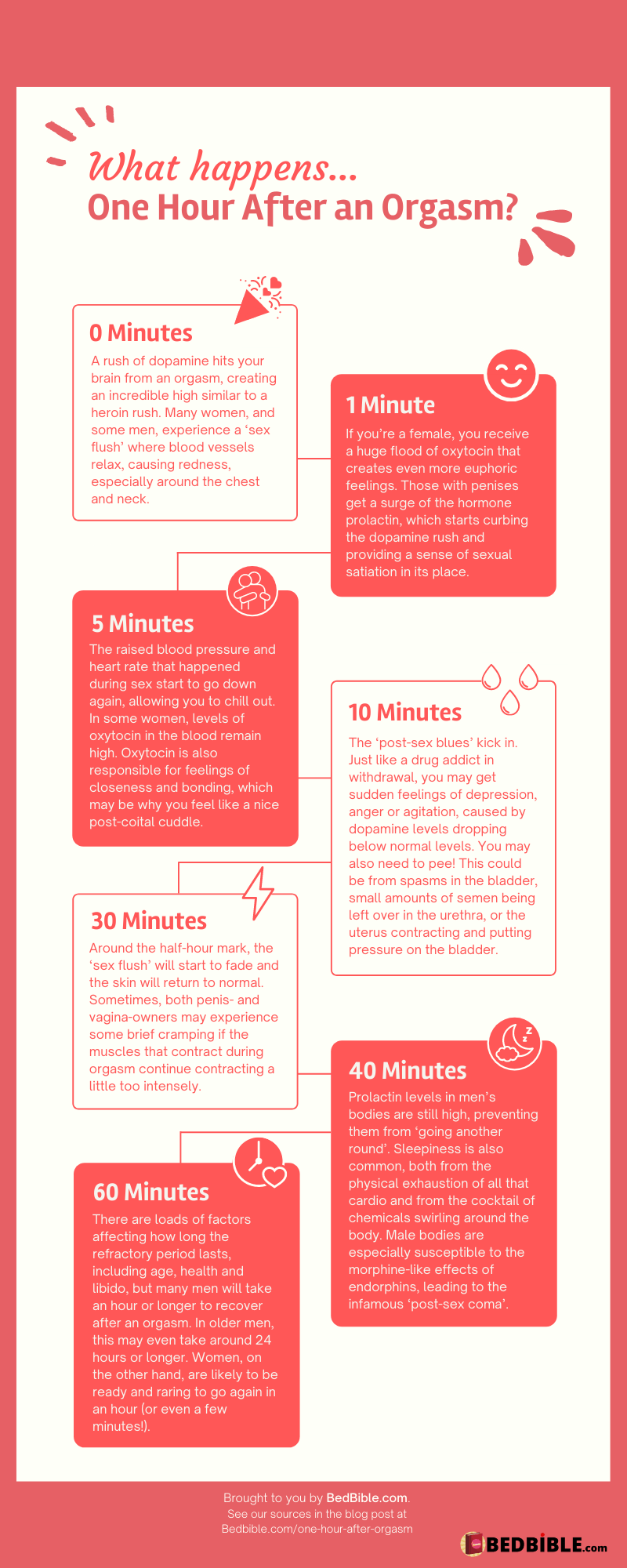 Uterine Orgasm Flash Sales | centralcountiesservices.org