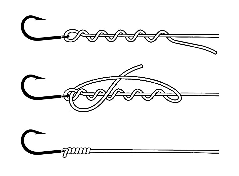 Fishing Knots Every Angler Should Know