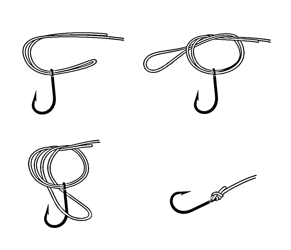 Fishing Knots Every Angler Should Know