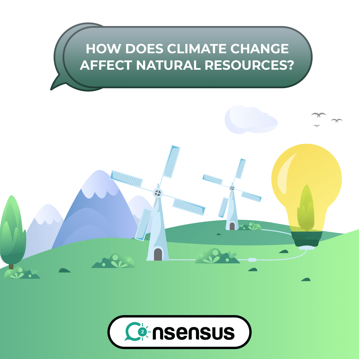 How Does Climate Change Affect Natural Resources? Co2nsensus