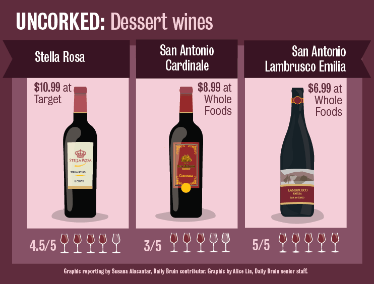 Wine About It Dessert wines deliver a sweet counter to arid desert