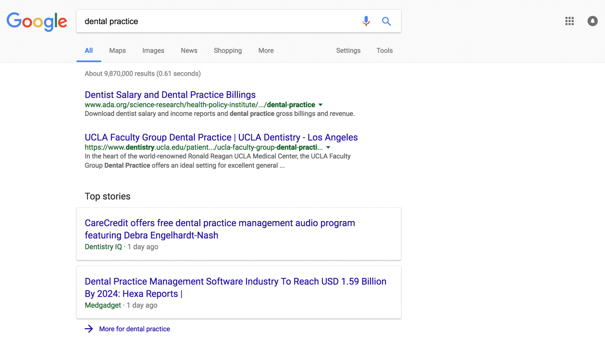 How to Pick the Right Dental Keywords for Your AdWords Campaign