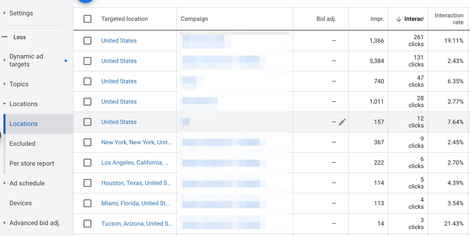 The Best Strategies For Bidding In Ipl Auctions Hanni Marney