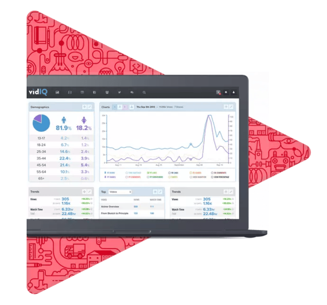 YouTube SEO Get More Views With These 17 Tips + 10 Tools