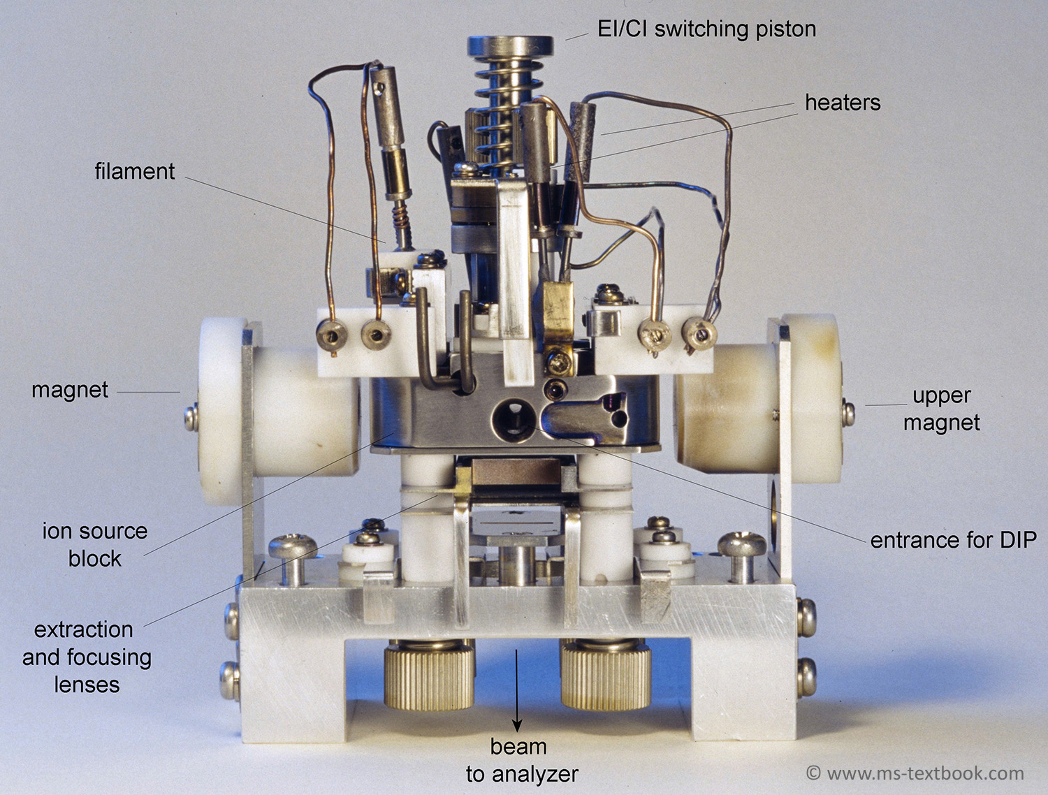 Mass Spectrometry A Textbook, 3rd. edition Instructor's support and downloads