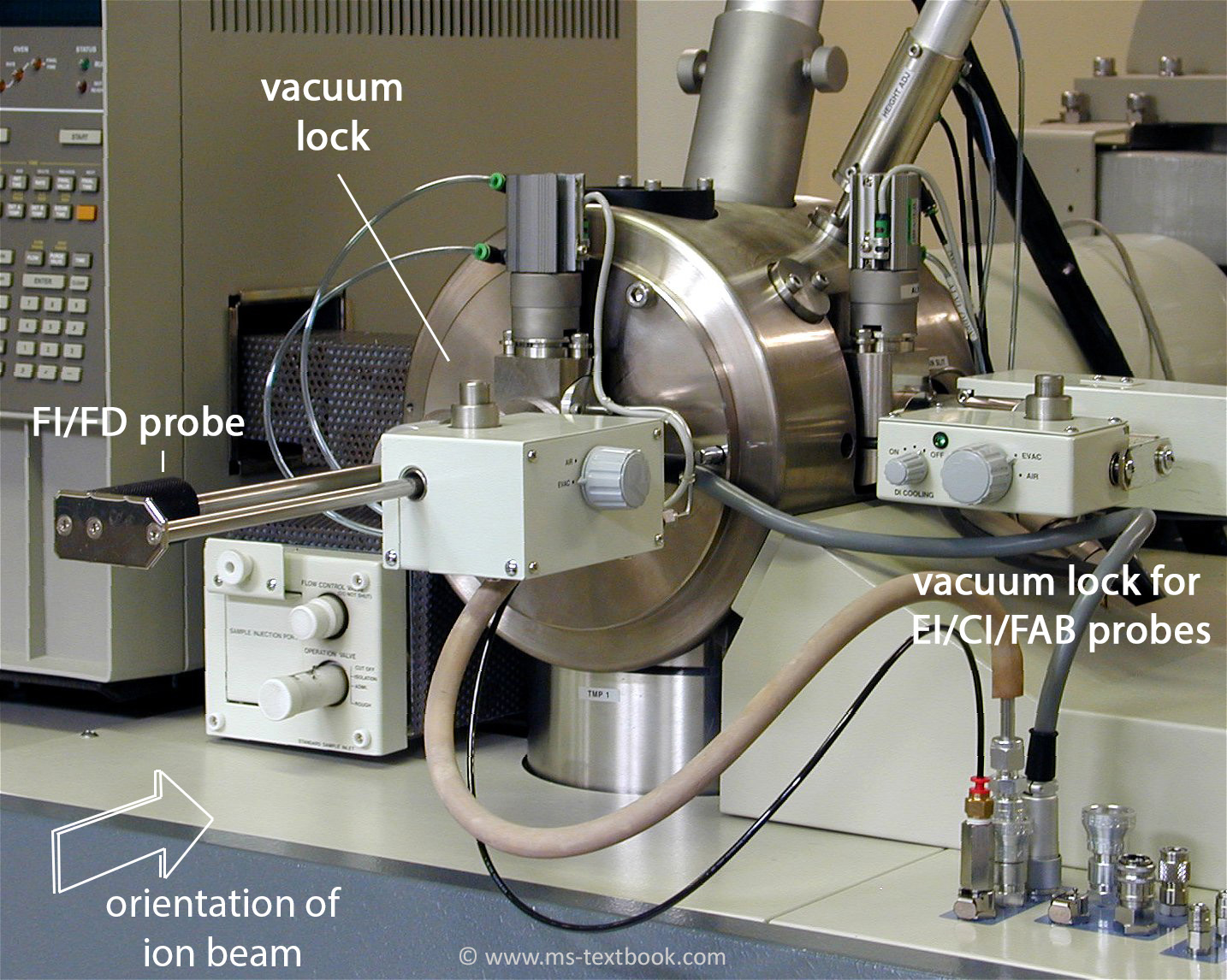 Mass Spectrometry A Textbook, 3rd. edition Instructor's support and downloads