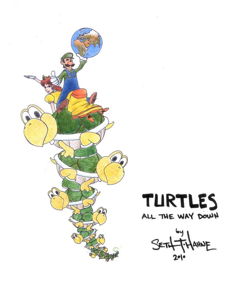 God as Levitating Turtle James McGrath
