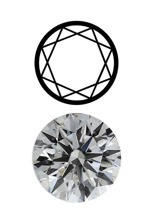 Clarity of a Diamond Purely Diamonds