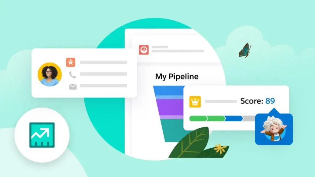 What is Revenue Management Software? Salesforce India