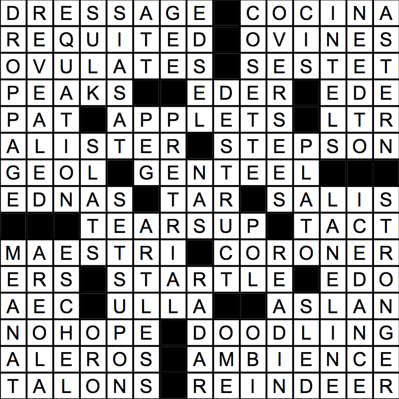 Stanford Daily Crossword Puzzle Solutions (Feb. 21) The Stanford Daily