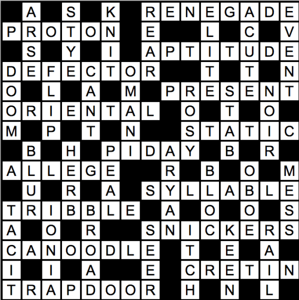 Stanford Daily Crossword Puzzle Solutions (April 4) The Stanford Daily