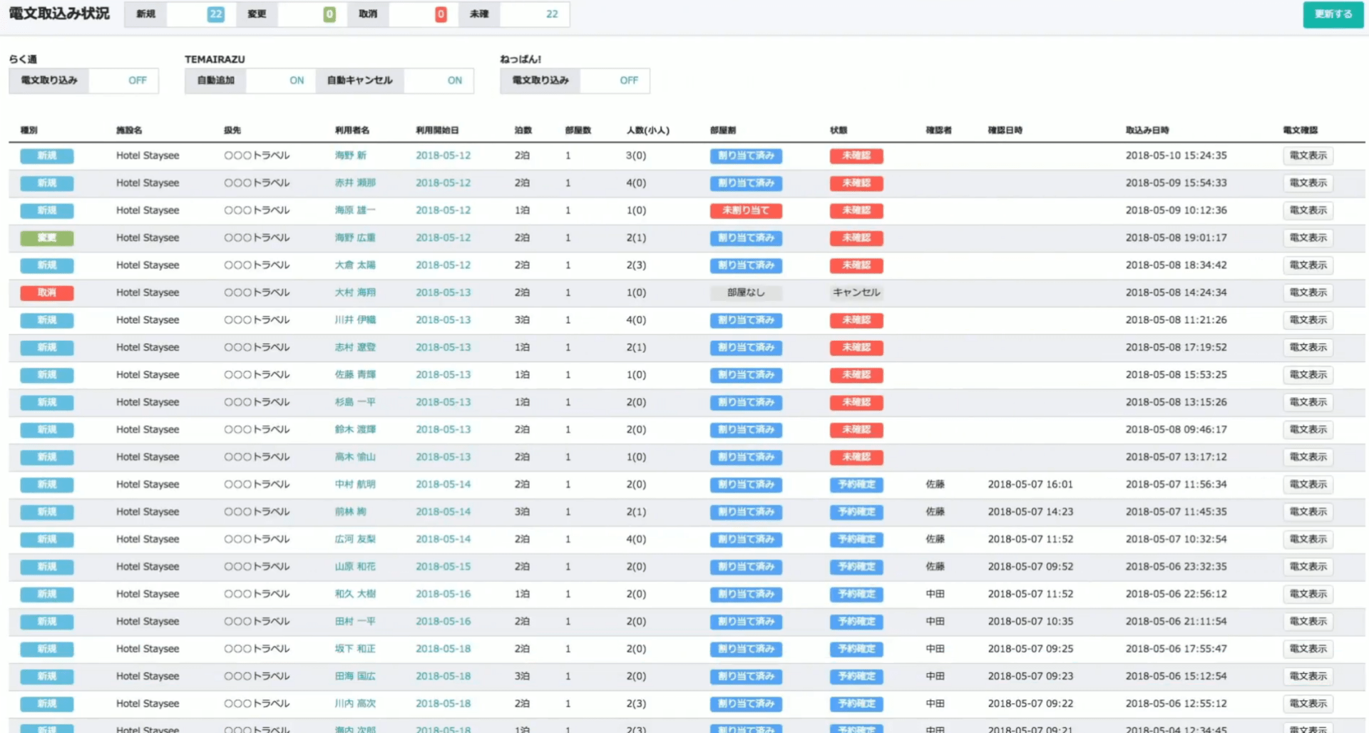 サイトコントローラーとの連携（電文取り込み）はできますか？予約が入った時の表示について ホテルシステム・宿泊管理 ステイシー