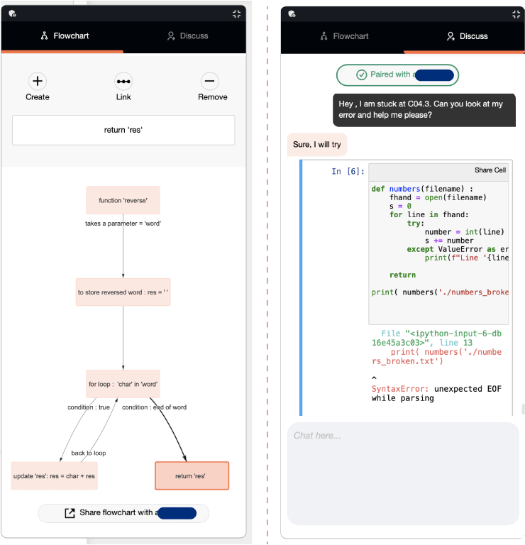 Collaborative Interventions for Novices to Learn Programming (CAPS