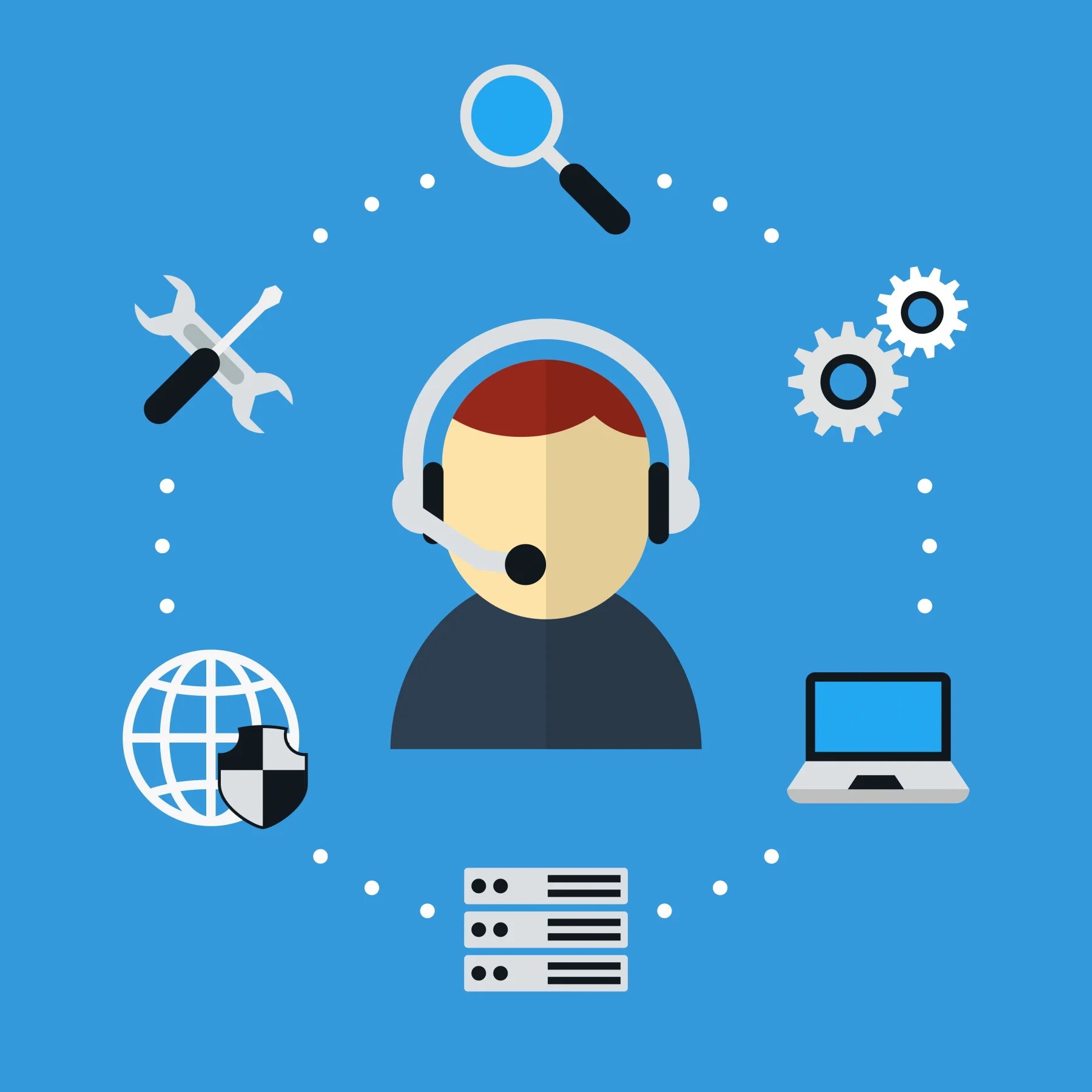 Server Management (Euro)