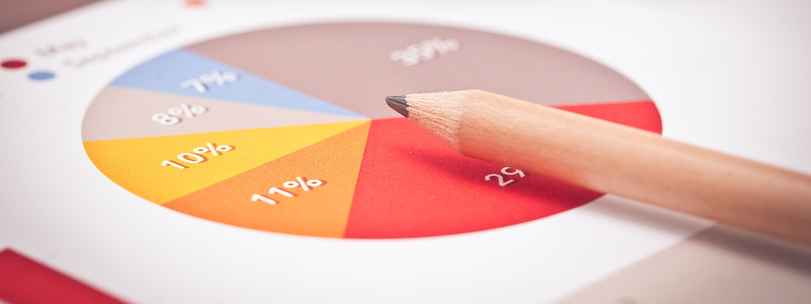 Local Market Overviews Zillow Research