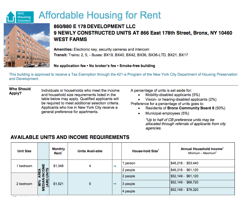 9 Affordable Units Available in New West Farms Building StreetEasy