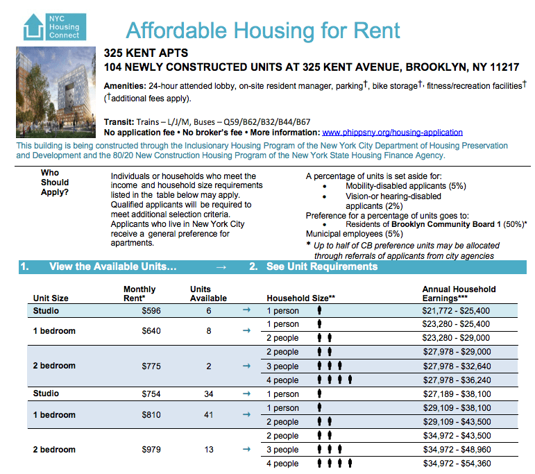 325 KENT APTS lottery numbers are out! (moving, job) New York City