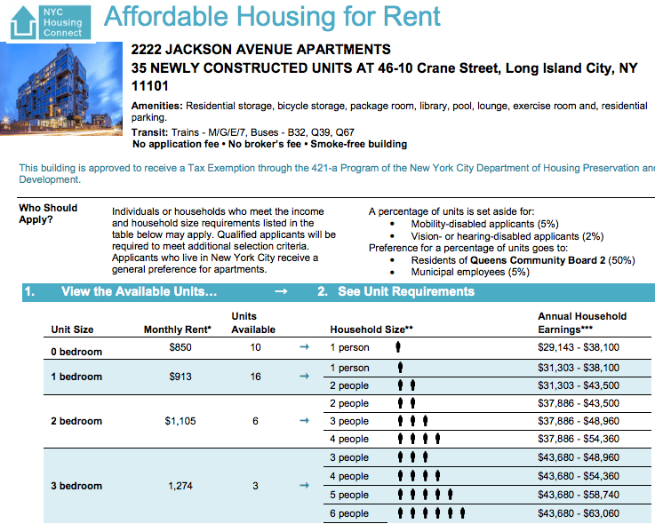 Lottery for 35 Affordable Housing Units at 2222 Jackson Avenue in LIC