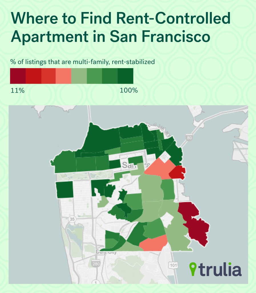 A Tale of Two RentControlled Cities New York City and