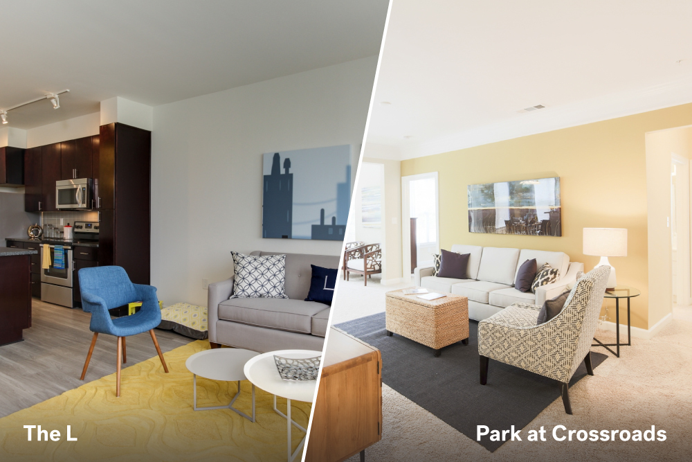 Rental Price Per Square Foot In The City Vs. Suburbs Real Estate 101