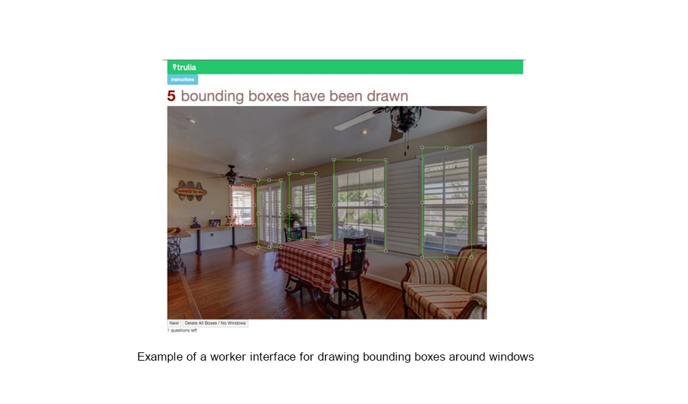 Interning on Trulia’s Data Science Team Trulia's Blog