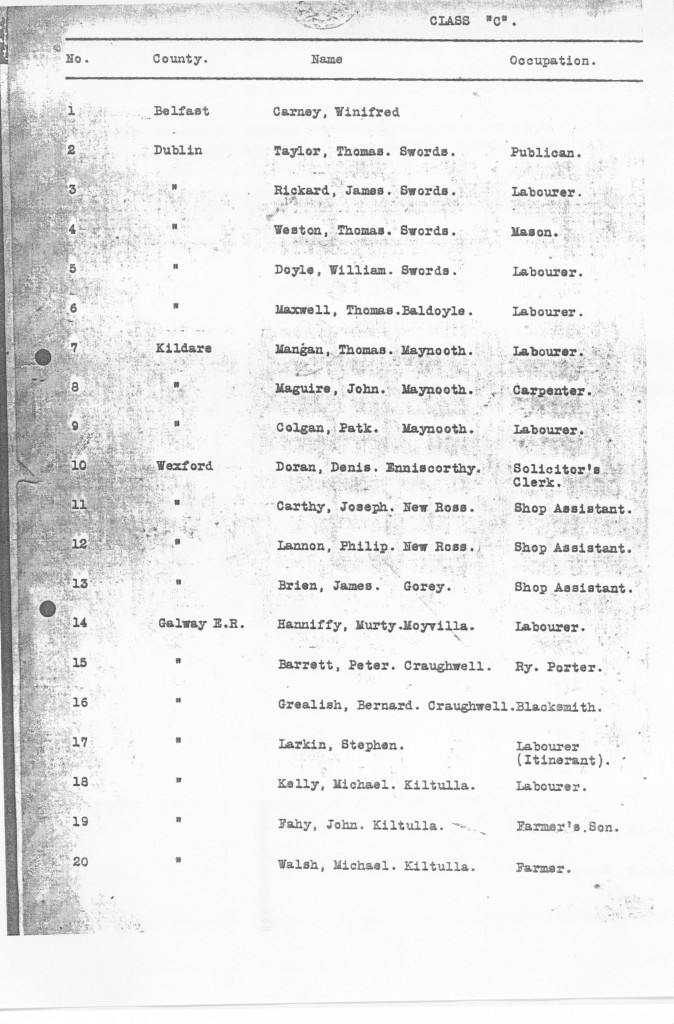 RIC Report List of ‘C’ Category Prisoners Westport 1916