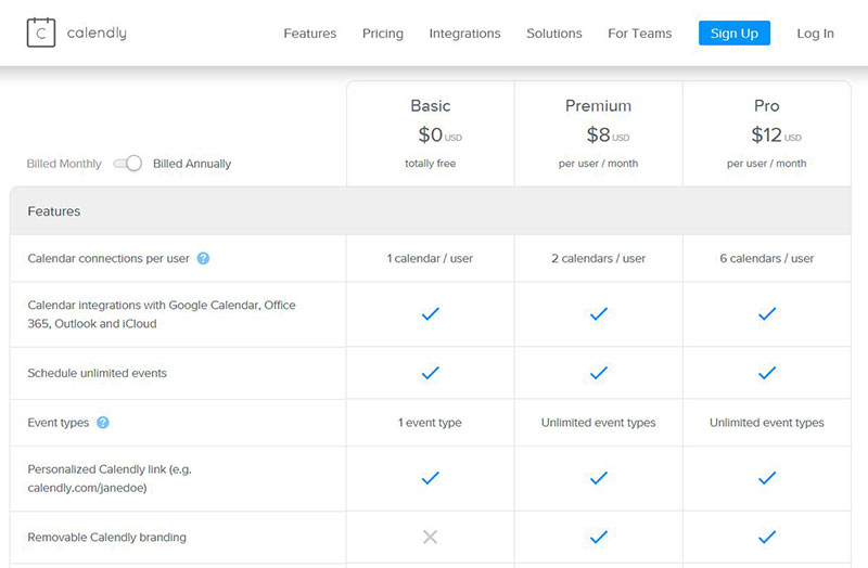 ScheduleOnce vs Calendly Which One is Better?