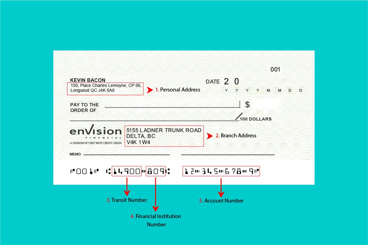 How to Obtain and Read an Envision Financial Sample Cheque