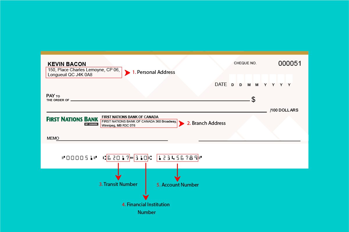 First Nations Bank Sample Cheque Everything you need to know to find