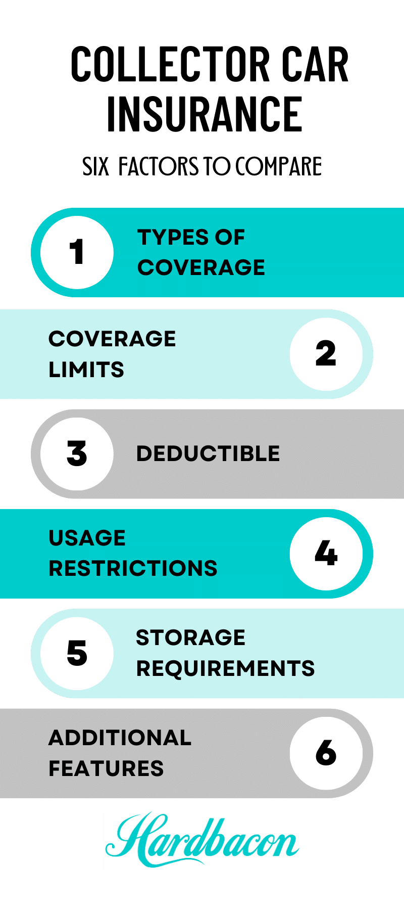 The Ultimate Guide to Collector Car Insurance in Canada Hardbacon