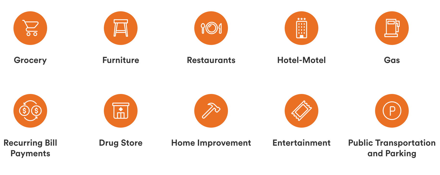 The 9 Best Credit Cards for Streaming Services in Canada in 2024