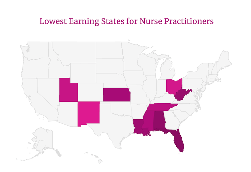 Average Nurse Practitioner Salaries by Specialty and State Kaplan Test Prep
