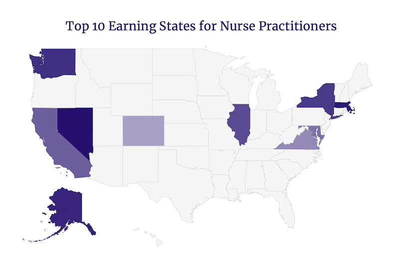 Average Nurse Practitioner Salaries by Specialty and State Kaplan