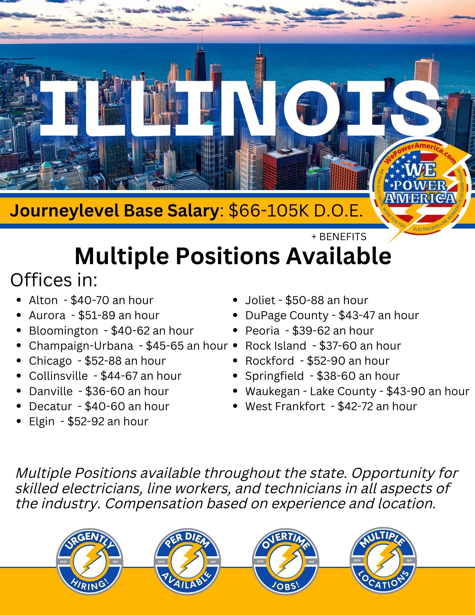 Illinois Hot Jobs WE Power America