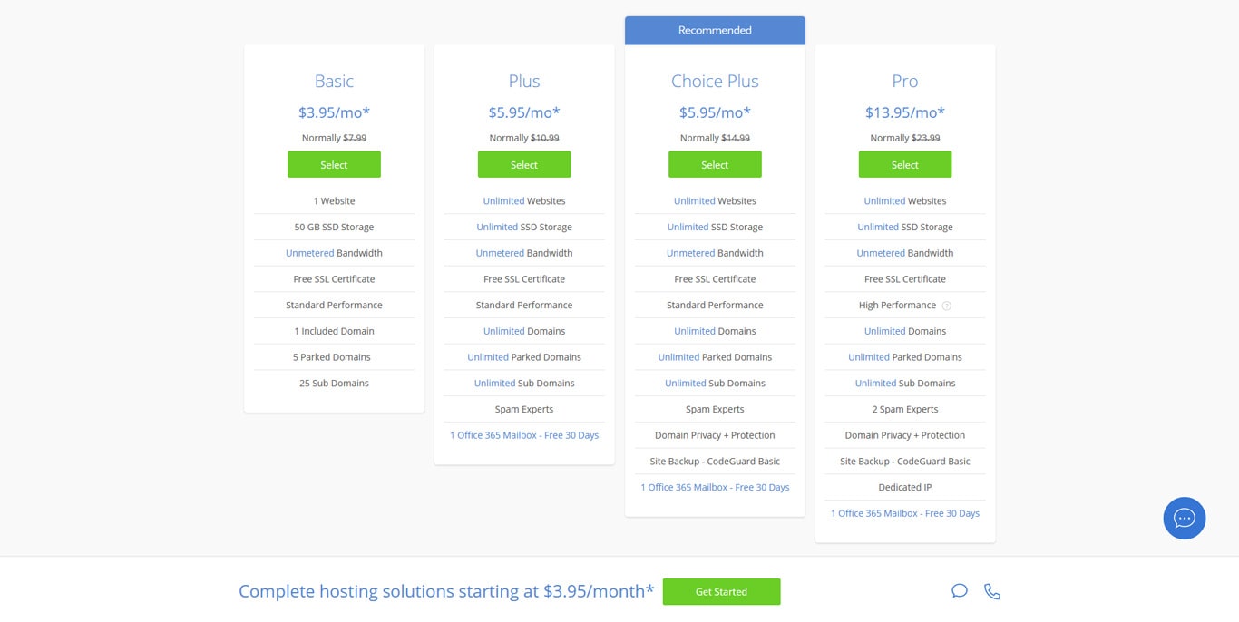 Web Hosting Product & Package Options Hosting Plans