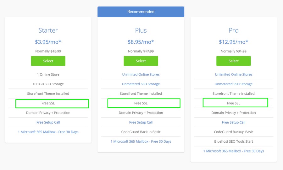 Pricing How Much Does Online Store Cost in 2022?