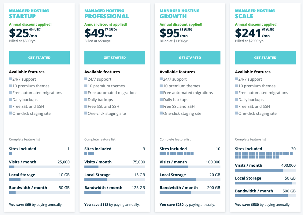 WPEngine Hosting Review | WPBerry