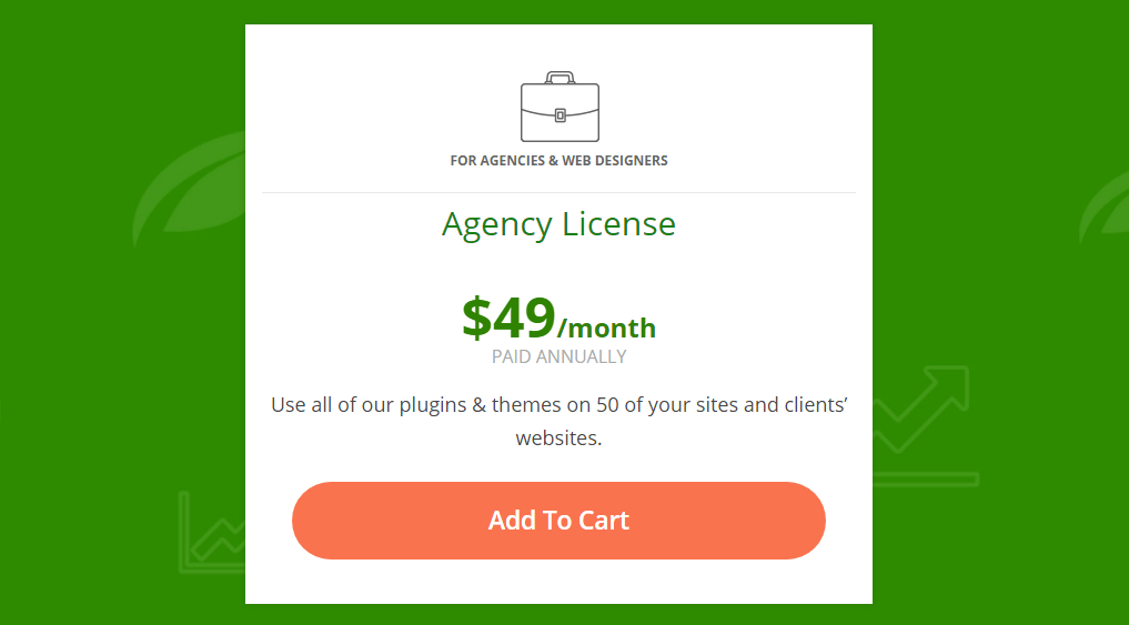 Thrive Architect Pricing Review [Starts Just 19/mo Only]