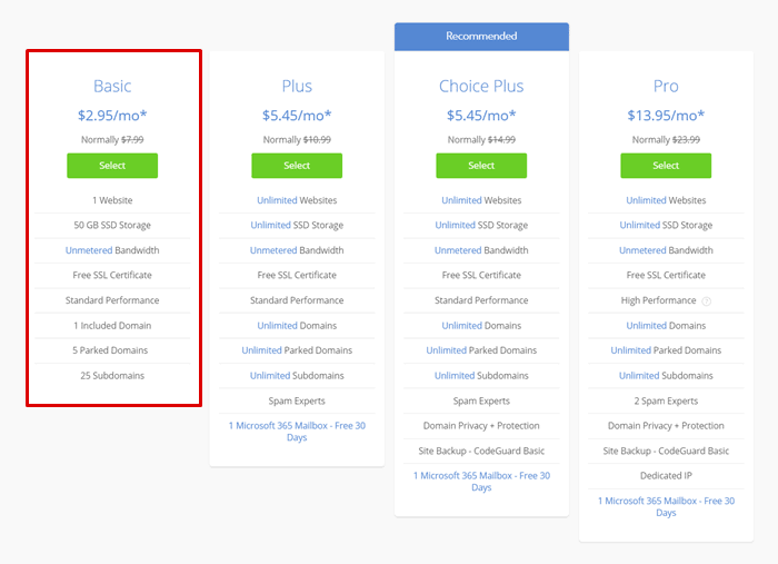 Pricing and Plans Domains WordPress Bluehost
