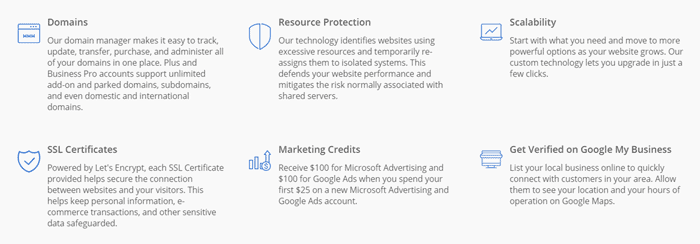 Best Bluehost Plan 2021: Basic, Plus or Prime? [Full Review]