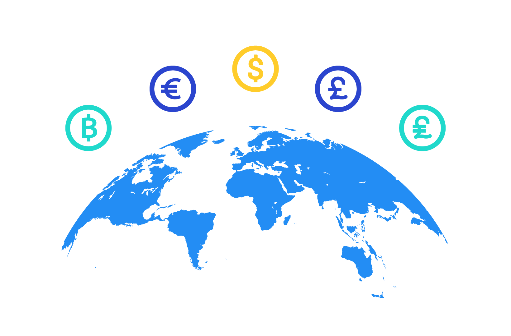 MultiCurrency How to Add Multiple Currencies WP Content